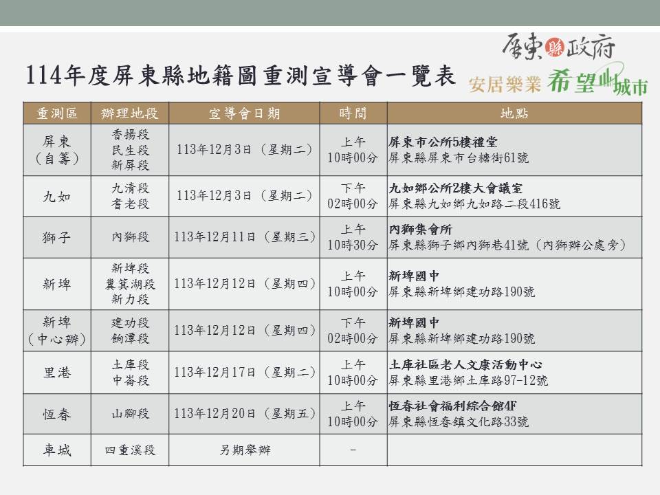 屏縣114年度地籍圖重測即將開跑！7場宣導會陸續登場